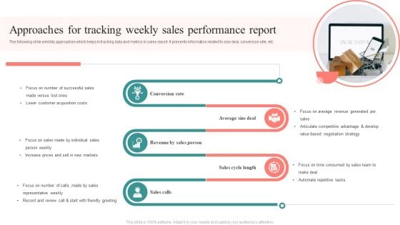 Approaches For Tracking Weekly Sales Performance Report Brochure PDF Approaches For Tracking Weekly Sales Performance Report Brochure PDF