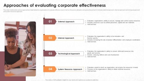 Approaches Of Evaluating Corporate Effectiveness Summary PDF