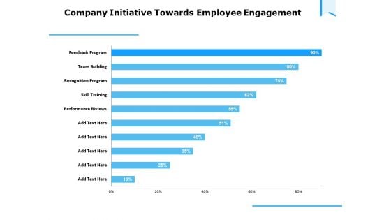 Approaches Talent Management Workplace Company Initiative Towards Employee Engagement Guidelines PDF