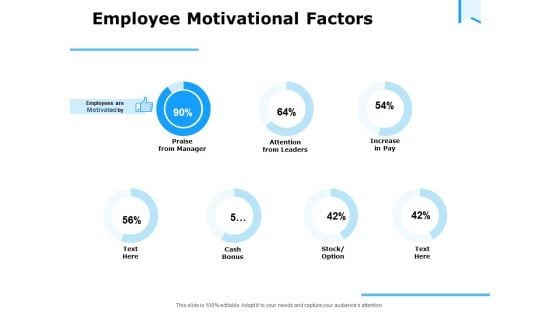 Approaches Talent Management Workplace Employee Motivational Factors Microsoft PDF