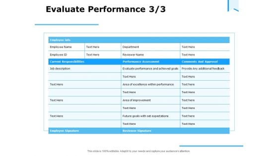 Approaches Talent Management Workplace Evaluate Performance Approval Designs PDF