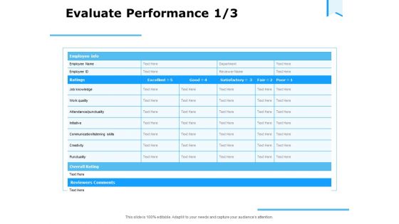 Approaches Talent Management Workplace Evaluate Performance Professional PDF