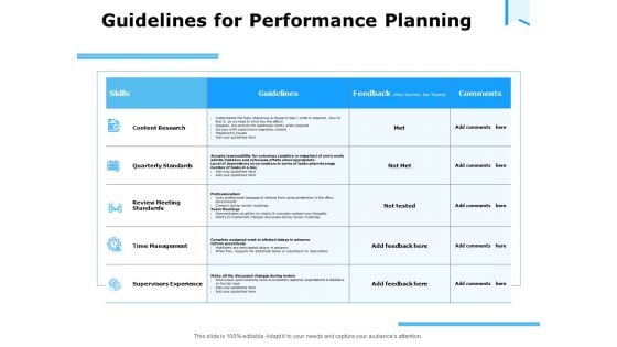 Approaches Talent Management Workplace Guidelines For Performance Planning Themes PDF