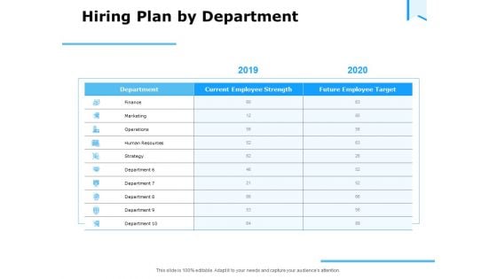 Approaches Talent Management Workplace Hiring Plan By Department Designs PDF