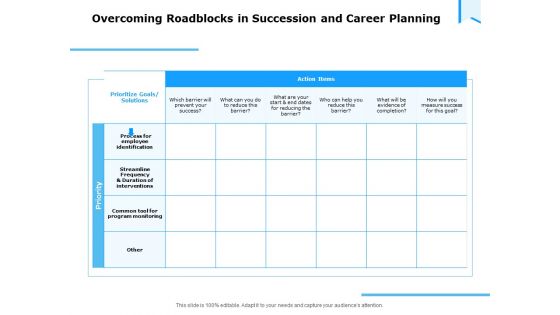 Approaches Talent Management Workplace Overcoming Roadblocks In Succession And Career Inspiration PDF