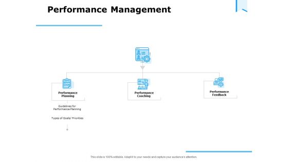 Approaches Talent Management Workplace Performance Management Portrait PDF