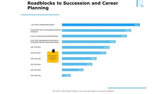 Approaches Talent Management Workplace Roadblocks To Succession And Career Planning Structure PDF