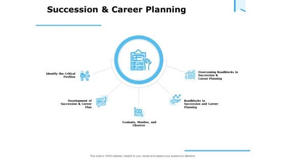 Approaches Talent Management Workplace Succession And Career Planning Template PDF