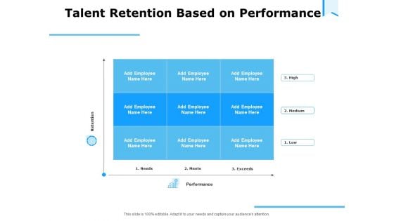 Approaches Talent Management Workplace Talent Retention Based On Performance Summary PDF