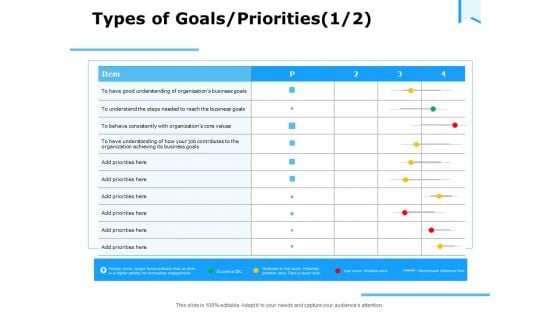 Approaches Talent Management Workplace Types Of Goals Priorities Clipart PDF