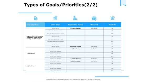 Approaches Talent Management Workplace Types Of Goals Priorities Measured Pictures PDF