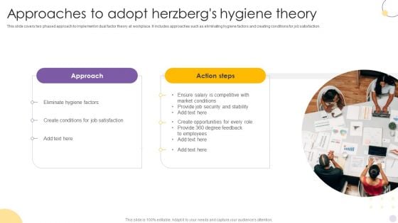 Approaches To Adopt Herzbergs Hygiene Theory Topics PDF