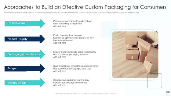 Approaches To Build An Effective Custom Packaging For Consumers Template PDF