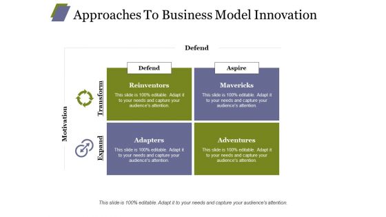 Approaches To Business Model Innovation Ppt PowerPoint Presentation Show Graphic Images