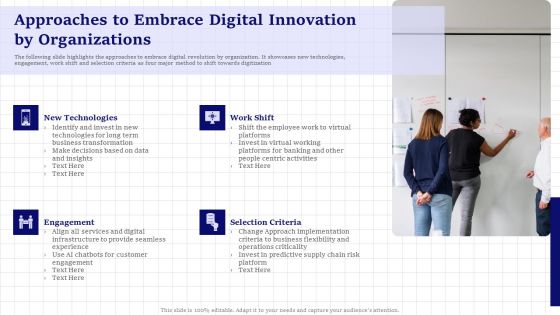Approaches To Embrace Digital Innovation By Organizations Diagrams PDF
