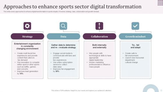 Approaches To Enhance Sports Sector Digital Transformation Ppt PowerPoint Presentation Portfolio Graphic Tips PDF