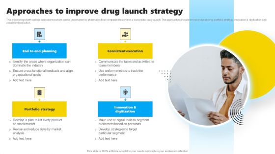Approaches To Improve Drug Launch Strategy Template PDF