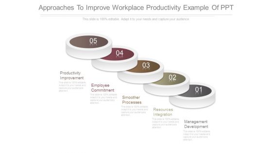 Approaches To Improve Workplace Productivity Example Of Ppt