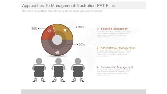 Approaches To Management Illustration Ppt Files