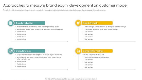 Approaches To Measure Brand Equity Development On Customer Model Diagrams PDF Approaches To Measure Brand Equity Development On Customer Model Diagrams PDF