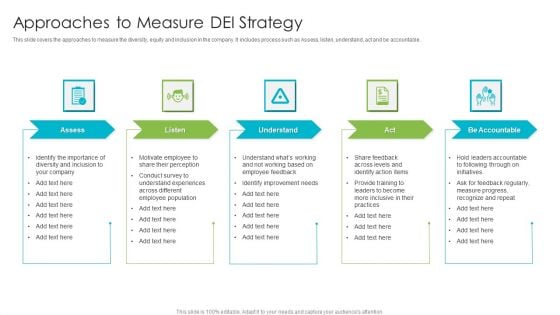 Approaches To Measure DEI Strategy Slides PDF