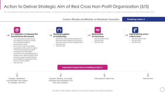 Approaches To Modify Humanitarian Aid And Achieve Entity Goals Action To Deliver Elements PDF