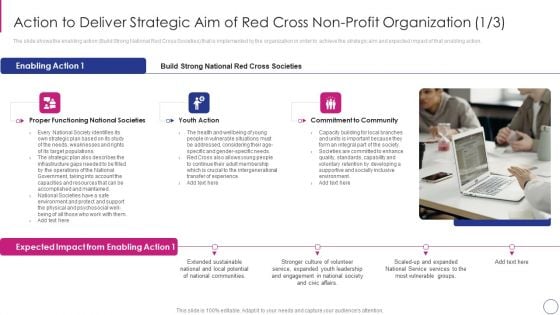 Approaches To Modify Humanitarian Aid And Achieve Entity Goals Action To Deliver Strategic Aim Mockup PDF