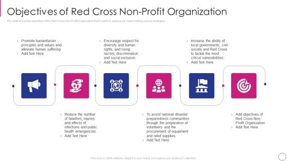 Approaches To Modify Humanitarian Aid And Achieve Entity Goals Objectives Icons PDF