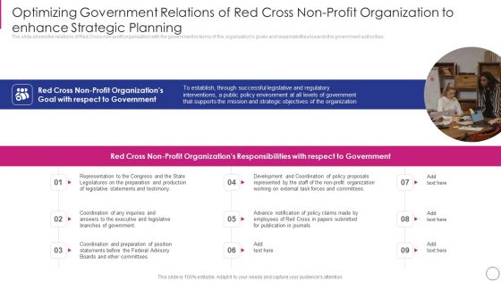 Approaches To Modify Humanitarian Aid And Achieve Entity Goals Optimizing Government Rules PDF