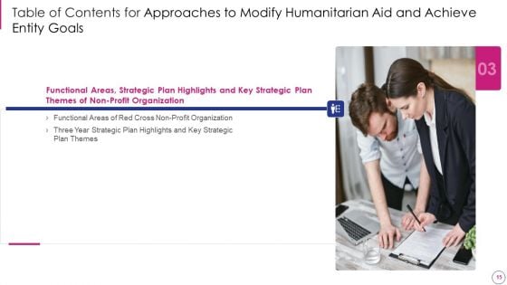 Approaches To Modify Humanitarian Aid And Achieve Entity Goals Ppt PowerPoint Presentation Complete Deck With Slides