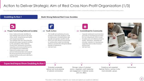 Approaches To Modify Humanitarian Aid And Achieve Entity Goals Ppt PowerPoint Presentation Complete Deck With Slides Slide22