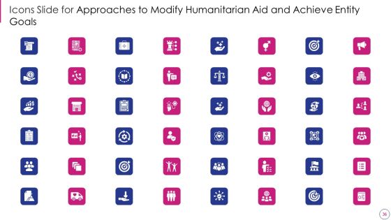 Approaches To Modify Humanitarian Aid And Achieve Entity Goals Ppt PowerPoint Presentation Complete Deck With Slides Slide36