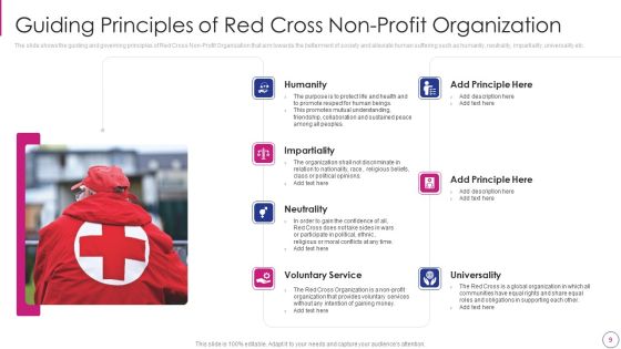Approaches To Modify Humanitarian Aid And Achieve Entity Goals Ppt PowerPoint Presentation Complete Deck With Slides Slide09