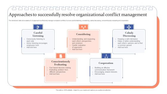 Approaches To Successfully Resolve Organizational Conflict Management Ppt Portfolio Example Topics PDF