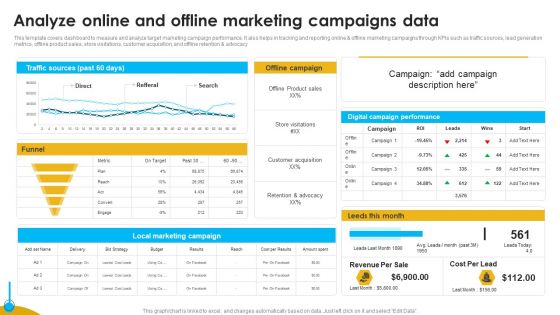 Approaches To Targeting New Customers In Various Markets Analyze Online And Offline Topics PDF