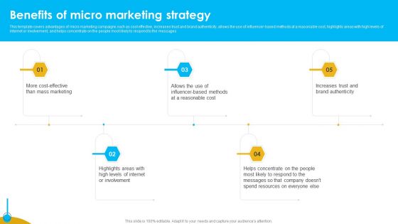 Approaches To Targeting New Customers In Various Markets Benefits Of Micro Marketing Strategy Graphics PDF