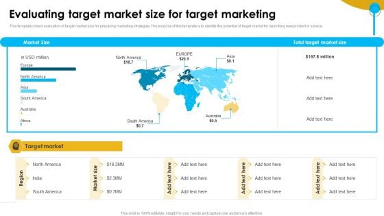 Approaches To Targeting New Customers In Various Markets Evaluating Target Market Size Themes PDF