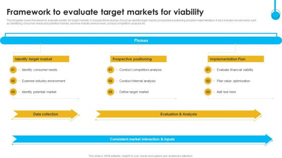 Approaches To Targeting New Customers In Various Markets Framework To Evaluate Target Clipart PDF