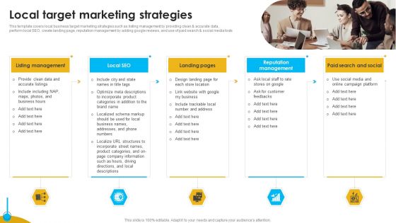 Approaches To Targeting New Customers In Various Markets Local Target Marketing Strategies Sample PDF