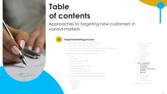 Approaches To Targeting New Customers In Various Markets Ppt PowerPoint Presentation Complete Deck With Slides