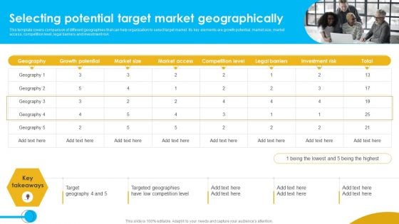 Approaches To Targeting New Customers In Various Markets Selecting Potential Target Structure PDF