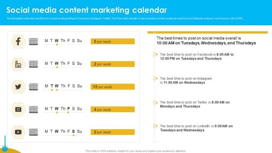 Approaches To Targeting New Customers In Various Markets Social Media Content Designs PDF