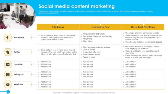 Approaches To Targeting New Customers In Various Markets Social Media Content Marketing Graphics PDF