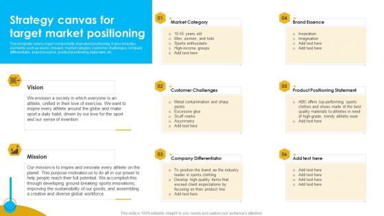 Approaches To Targeting New Customers In Various Markets Strategy Canvas For Target Rules PDF