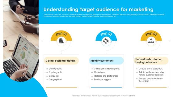 Approaches To Targeting New Customers In Various Markets Understanding Target Audience Microsoft PDF