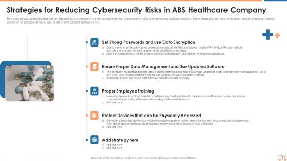 Appropriate Information Management In Healthcare Sector To Decrease Cyber Attacks Ppt PowerPoint Presentation Complete Deck With Slides