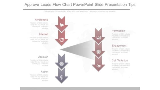 Approve Leads Flow Chart Powerpoint Slide Presentation Tips