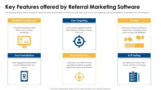 Appvirality Capital Financing Elevator Pitch Deck Key Features Offered By Referral Template PDF