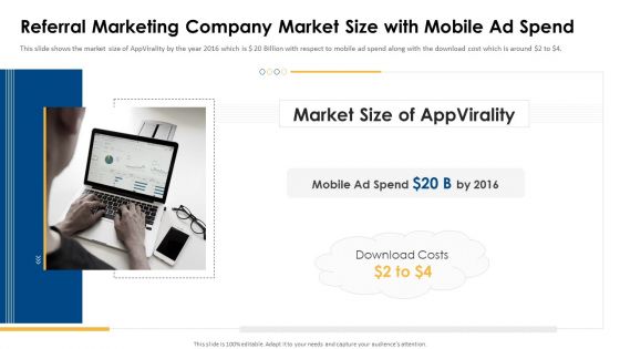 Appvirality Capital Financing Elevator Pitch Deck Referral Marketing Company Market Diagrams PDF Appvirality Capital Financing Elevator Pitch Deck Referral Marketing Company Market Diagrams PDF