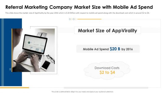 Appvirality Capital Financing Elevator Pitch Deck Referral Marketing Company Market Diagrams PDF